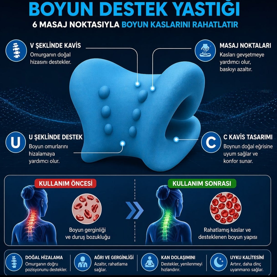Fizyolex™ Ortopedik  Boyun Destek Aparatı