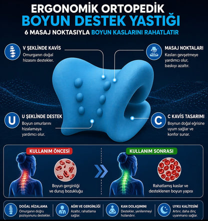 Fizyolex™ Ortopedik Boyun ve Omuz Rahatlatıcı | Medikal Boyun Destek Aparatı